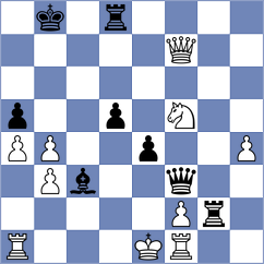 Mhango - Fernandez Guillen (chess.com INT, 2024)