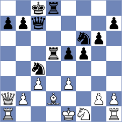 Osmonbekov - Novak (chess.com INT, 2024)