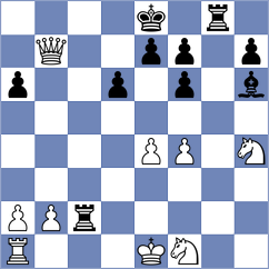 Manukyan - Allahverdiyeva (chess.com INT, 2021)