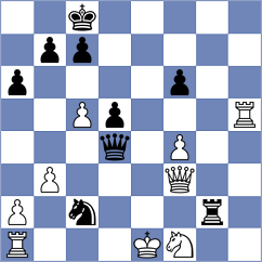 Ghasi - Rogov (chess.com INT, 2024)