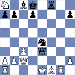 Kirszenberg - Atanasov (Chess.com INT, 2021)