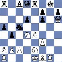 Babiy - Malicka (chess.com INT, 2021)