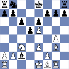 Dubnevych - Gaboyan (chess.com INT, 2023)