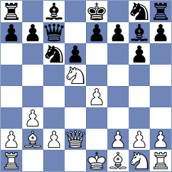 Furtak - Kejna (chess.com INT, 2021)