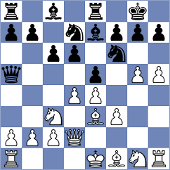 Cagara - Dimitrijevic (chess.com INT, 2023)