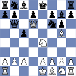 Mishra - Derjabin (chess.com INT, 2023)