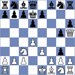 Zakarian - Diaz Garcia (chess.com INT, 2023)