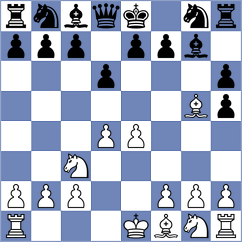 Karacsonyi - Jimenez Almeida (chess.com INT, 2024)