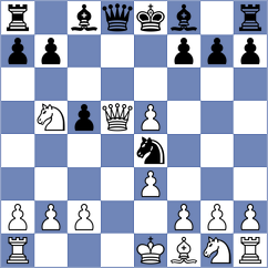 Ardelean - Shtivelband (chess.com INT, 2023)