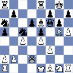 Aghasiyev - Popadic (Chess.com INT, 2021)