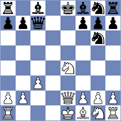 Gurvich - Degenbaev (chess.com INT, 2023)