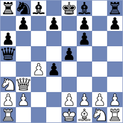 Da Paz - Muminova (Chess.com INT, 2021)