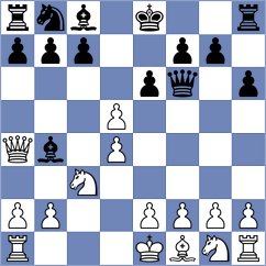 Korol - Villabrille (chess.com INT, 2023)