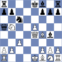 Gelman - Gopal (Chess.com INT, 2021)