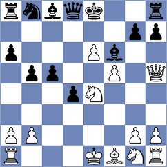 Hua - Bommini (Chess.com INT, 2020)