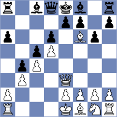 Kuzubov - Gurevich (chess.com INT, 2024)