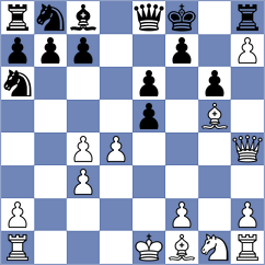 Bernat - Keuchel (chess.com INT, 2024)