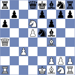 Bressy - Zainullina (Chess.com INT, 2021)