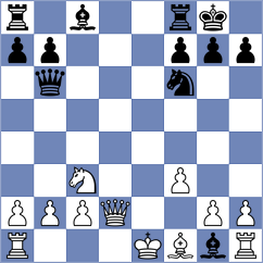 Szajbely - Korchmar (chess.com INT, 2023)