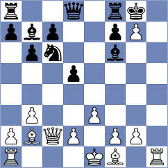 Matlakov - Jean Louis (chess.com INT, 2022)