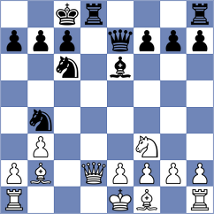 Sargsyan - Sanduleac (Chess.com INT, 2020)