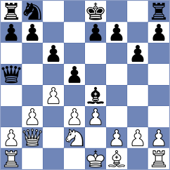 Dauner - Goswami (chess.com INT, 2023)