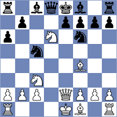 Tikhonov - Aarav (chess.com INT, 2024)