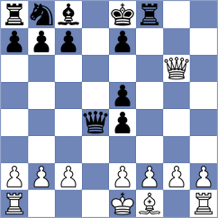 Miszler - Taboas Rodriguez (chess.com INT, 2023)
