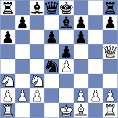 Berhane - Beltran Reyna (chess.com INT, 2021)