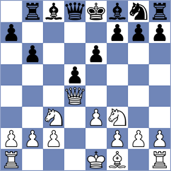 Ly - Hoang (Chess.com INT, 2020)