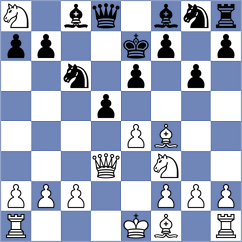 Korchmar - Belli (chess.com INT, 2024)