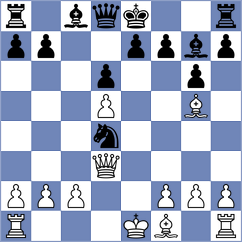 Weisz - Chen (chess.com INT, 2023)