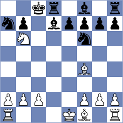 Kuzmin - Bolanos (chess.com INT, 2023)