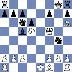 Tsotsonava - Kozak (chess.com INT, 2023)