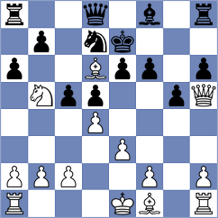 Dolezal - Smirnov (chess.com INT, 2024)