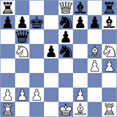 Golsta - Gogolev (chess.com INT, 2021)
