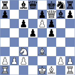 Czerw - Thomas (chess.com INT, 2023)