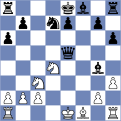 Curriah - Omariev (Chess.com INT, 2020)