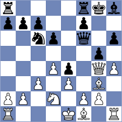 Urquhart - Kostiukov (chess.com INT, 2021)