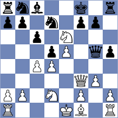 Mikhalsky - Thake (chess.com INT, 2024)