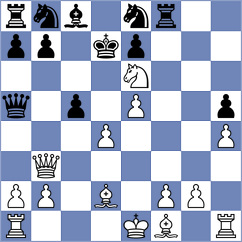 Jaracz - Bouget (chess.com INT, 2023)