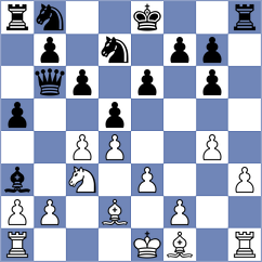 Dvirnyy - Lehtosaari (chess.com INT, 2023)