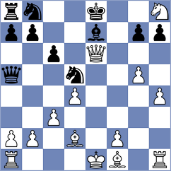Sainz Aguirre - Alahakoon (chess.com INT, 2023)