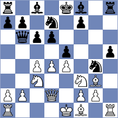 Miletic - Uvarov (Chess.com INT, 2020)