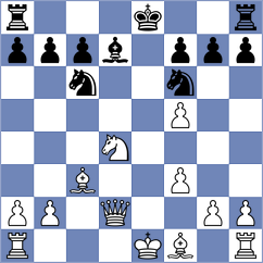 Emeliantsev - Ritviz (chess.com INT, 2024)