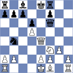 Rustemov - Hansen (chess.com INT, 2023)