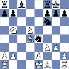 Vypkhaniuk - Yirik (Chess.com INT, 2021)