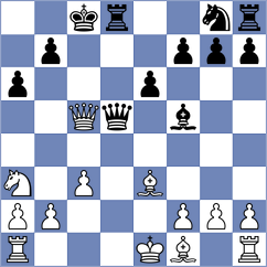Tin - Deviprasath (chess.com INT, 2023)