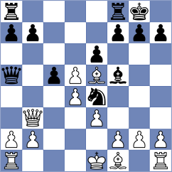 Kvaloy - Vakhlamov (chess.com INT, 2024)