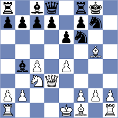 Sharikhan - Ahmed (Chess.com INT, 2020)